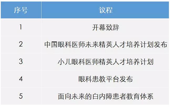 中华医学会第二十三次全国眼科学术会议开宝体育官网日程表出炉了3.jpg