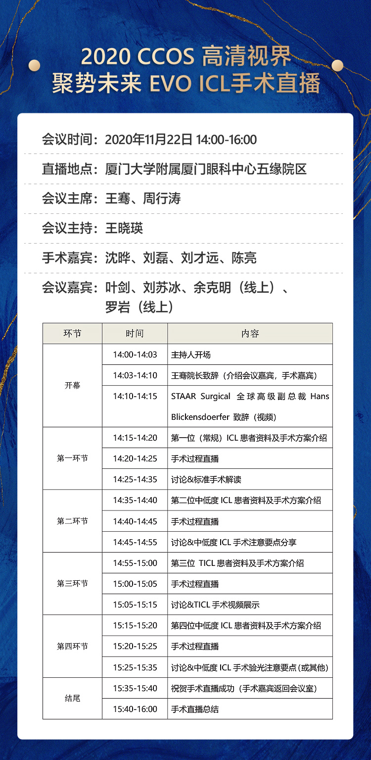 2020全国眼科年会本周线上线下同步启幕，开宝体育官网邀您鹭岛论道12